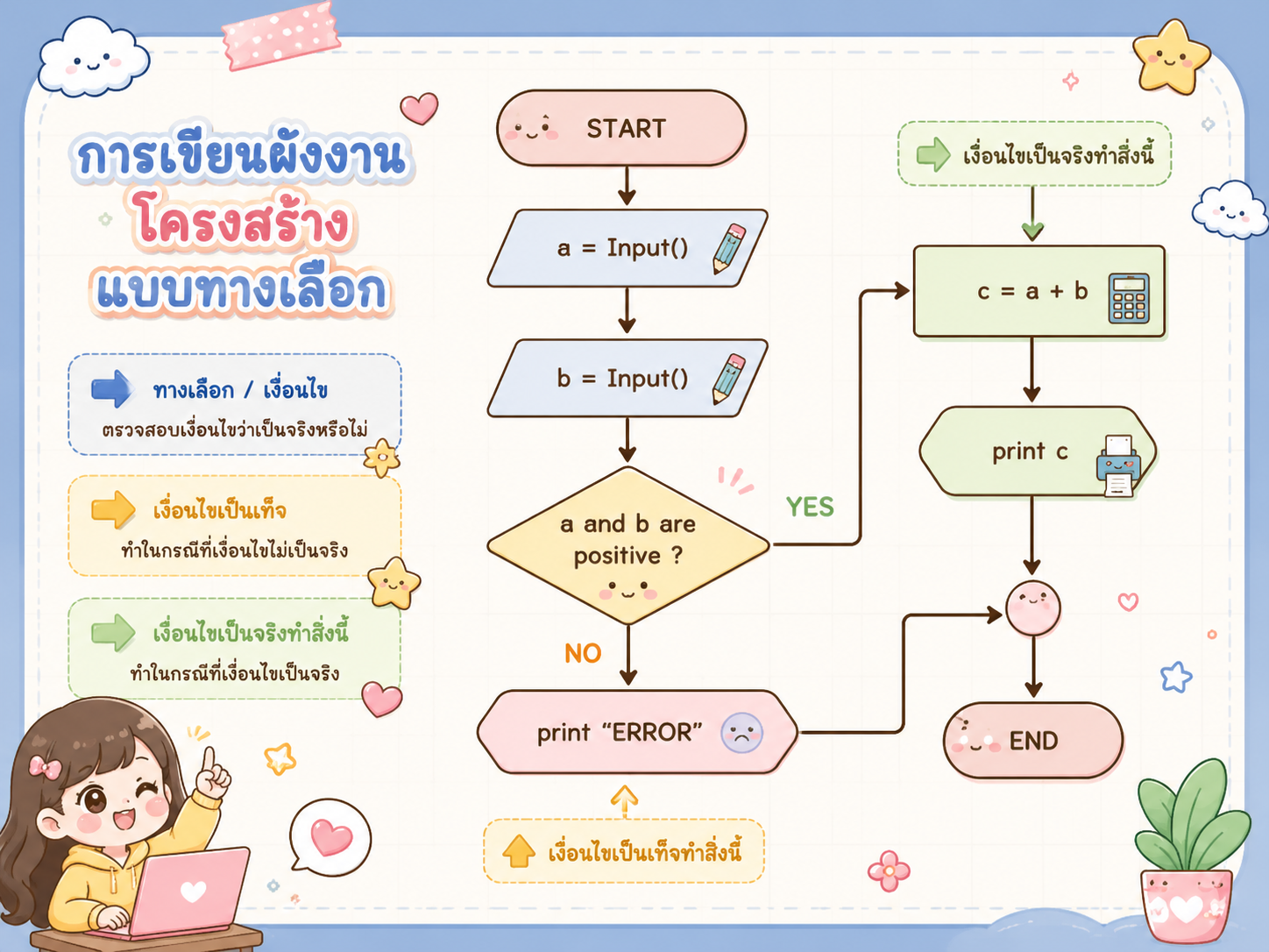 construc.png